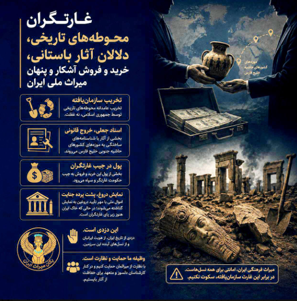 غارتگران محوطه های تاریخی، خرید و فروش آشکار و پنهان میراث ملی ایران